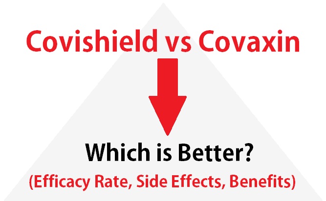 Covishield vs Covaxin, Covishield Efficacy Rate, Covaxin Efficacy Rate, Astrazeneca COVID shot, Astrazeneca Side effects, Covaxin Side Effects, Covid-19 Vaccines Side effects, Which Vaccine is better, New Covid-19 Variant better 