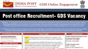 Post office Recruitment GDS Vacancy, Postal circle appost.in 2022, GDS Vacancy 2021, Telangana, AP Gramin dak sevak Latest Notification