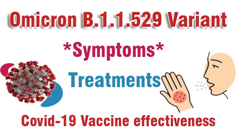 Omicron Variant Symptoms, Treatment, covid 19 vaccine effectiveness