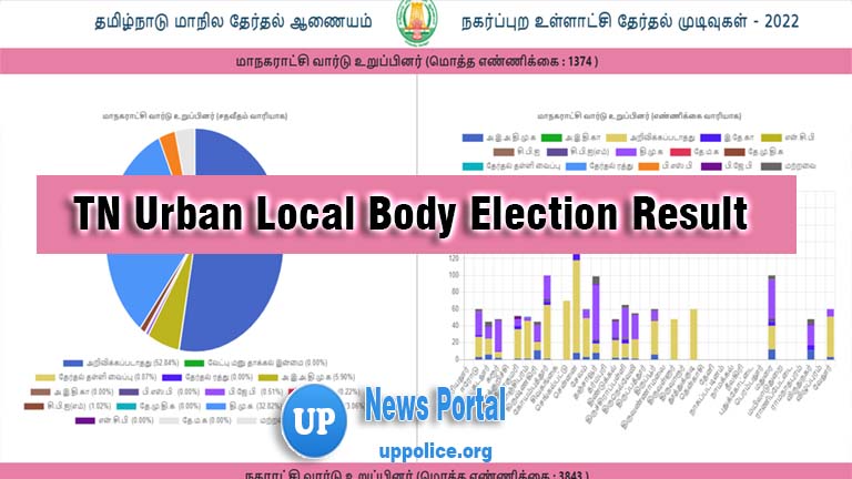tn urban local body election result, Tamil Nadu Ullatchi Therthal result 2022, Tamil nadu election result pdf